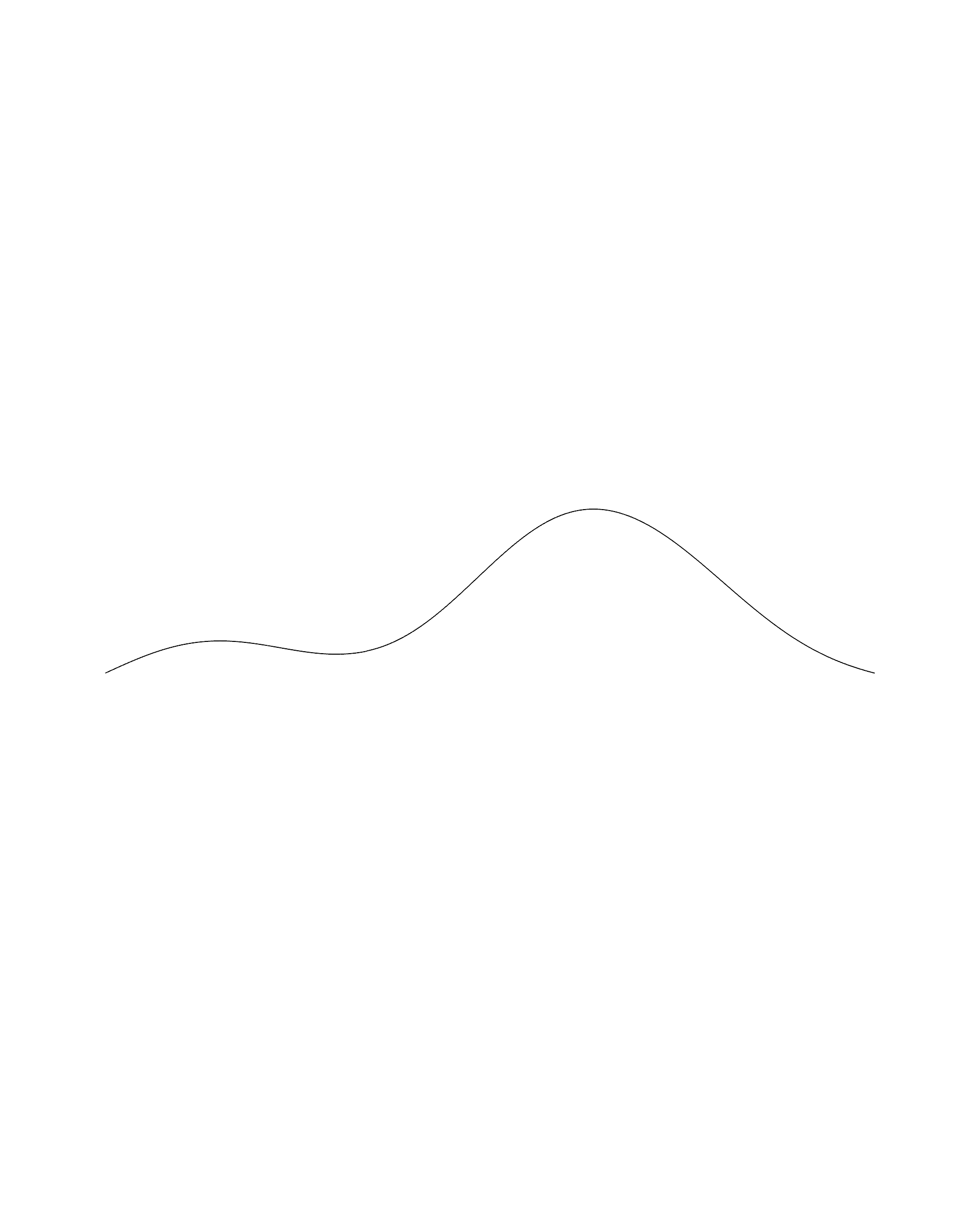 Equilibrium atmosphere